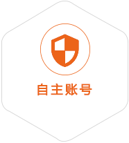皮山到越南国际快递